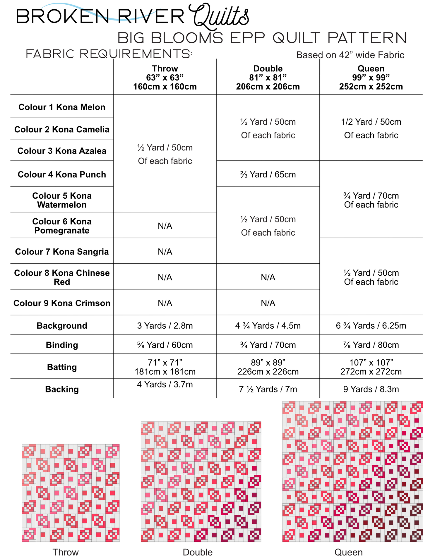 Bento Box Quilt - PDF Pattern