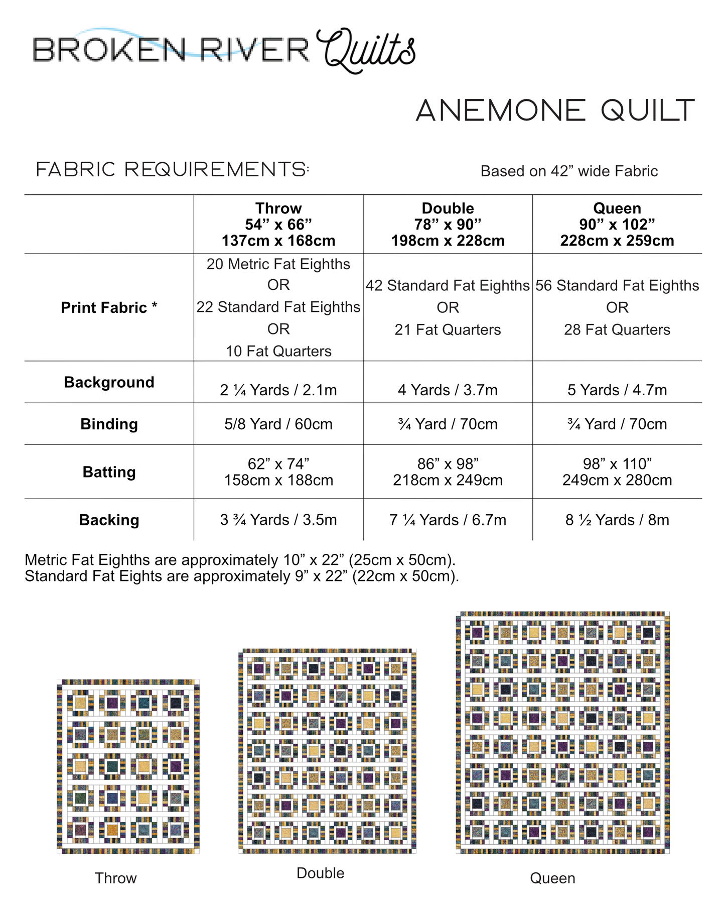 Fabric requirements for the three sizes of the Anemone Quilt.