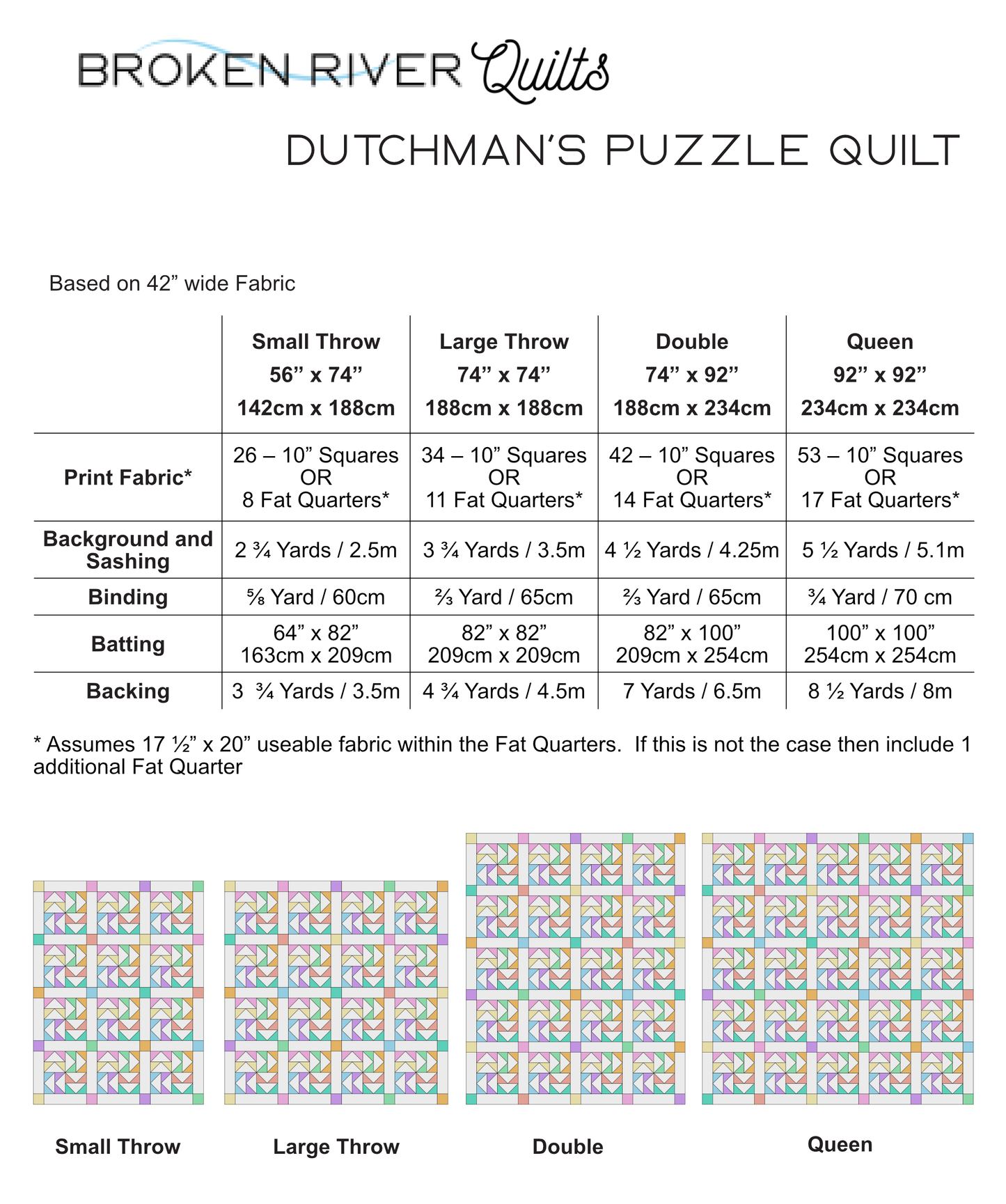 Fabric requirements to make each of the four quilt sizes.