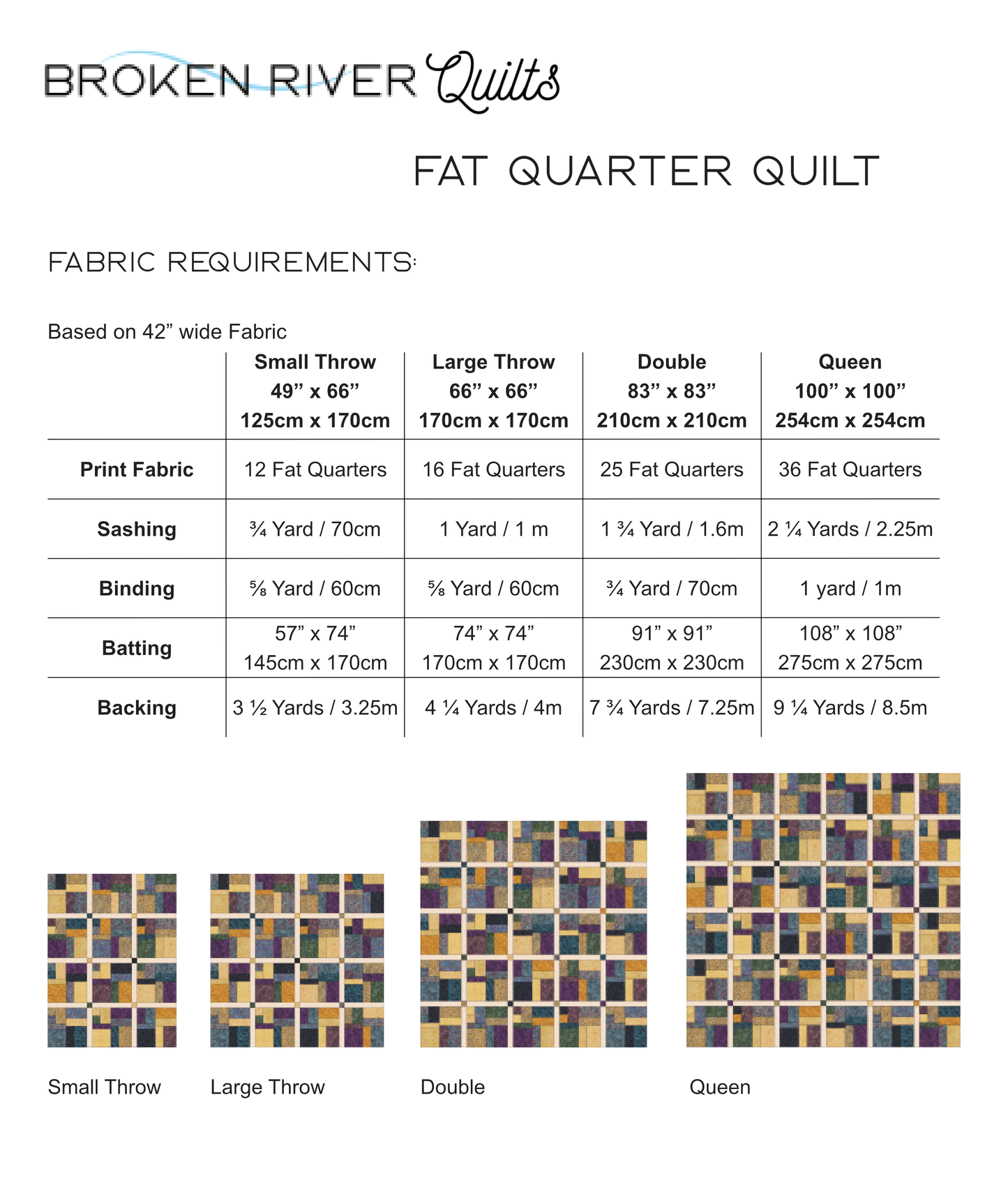 Fat Quarter Quilt - Beginner Quilt PDF Pattern