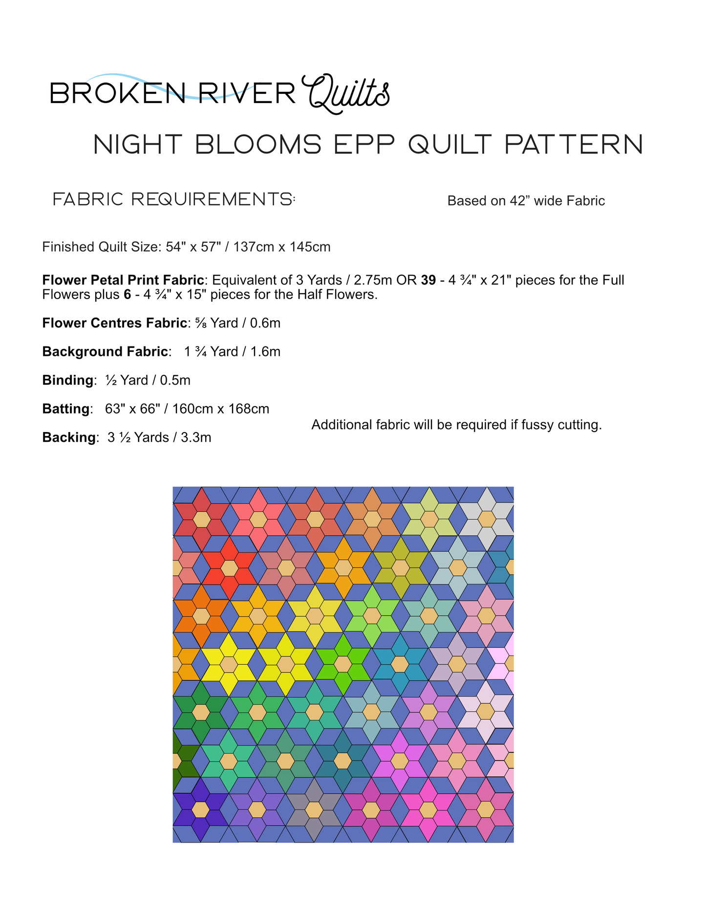 Night Blooms Quilt Fabric Requirements List