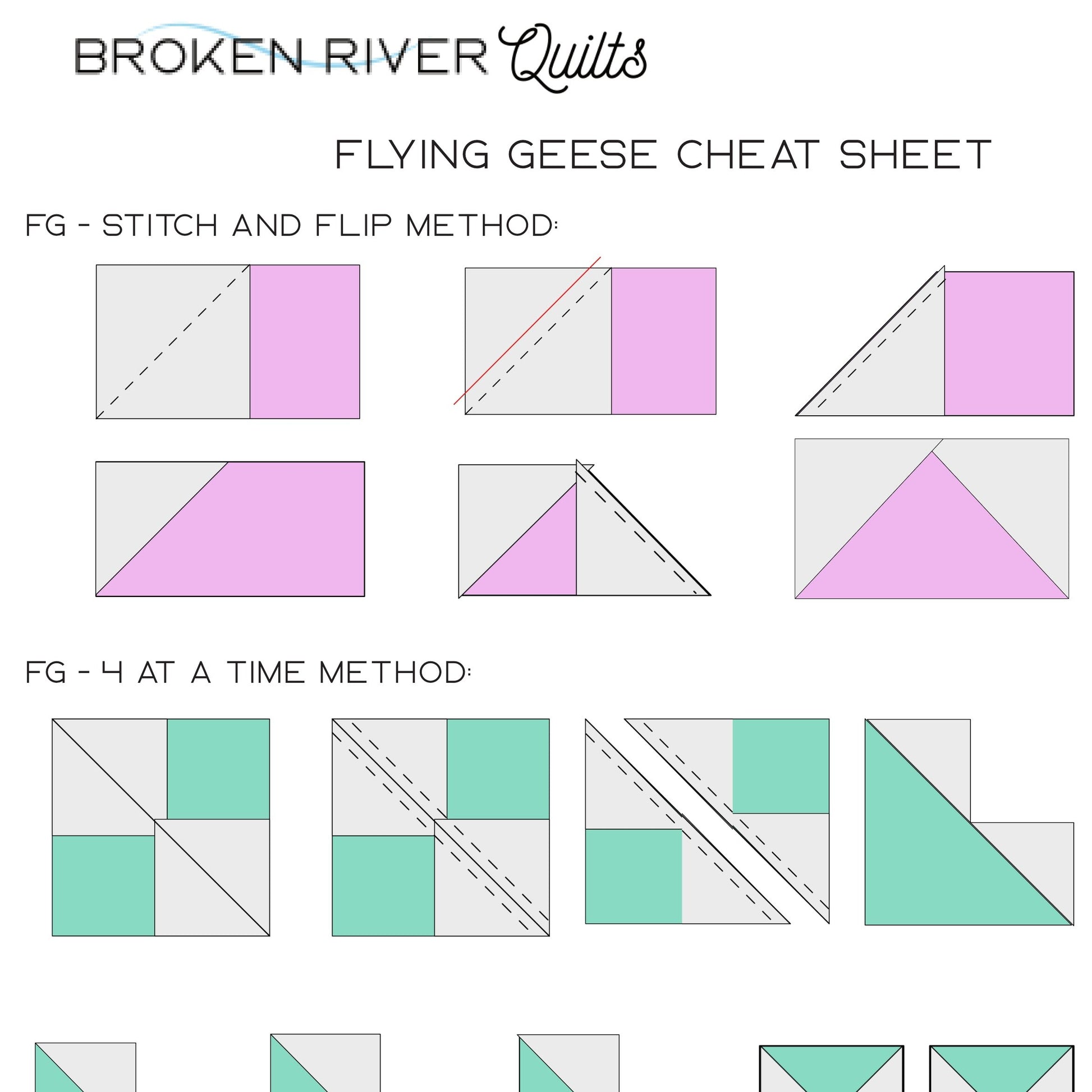 Flying Geese Cheat Sheet showing some of the steps included in the download.