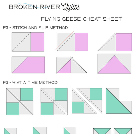 Flying Geese Cheat Sheet showing some of the steps included in the download.