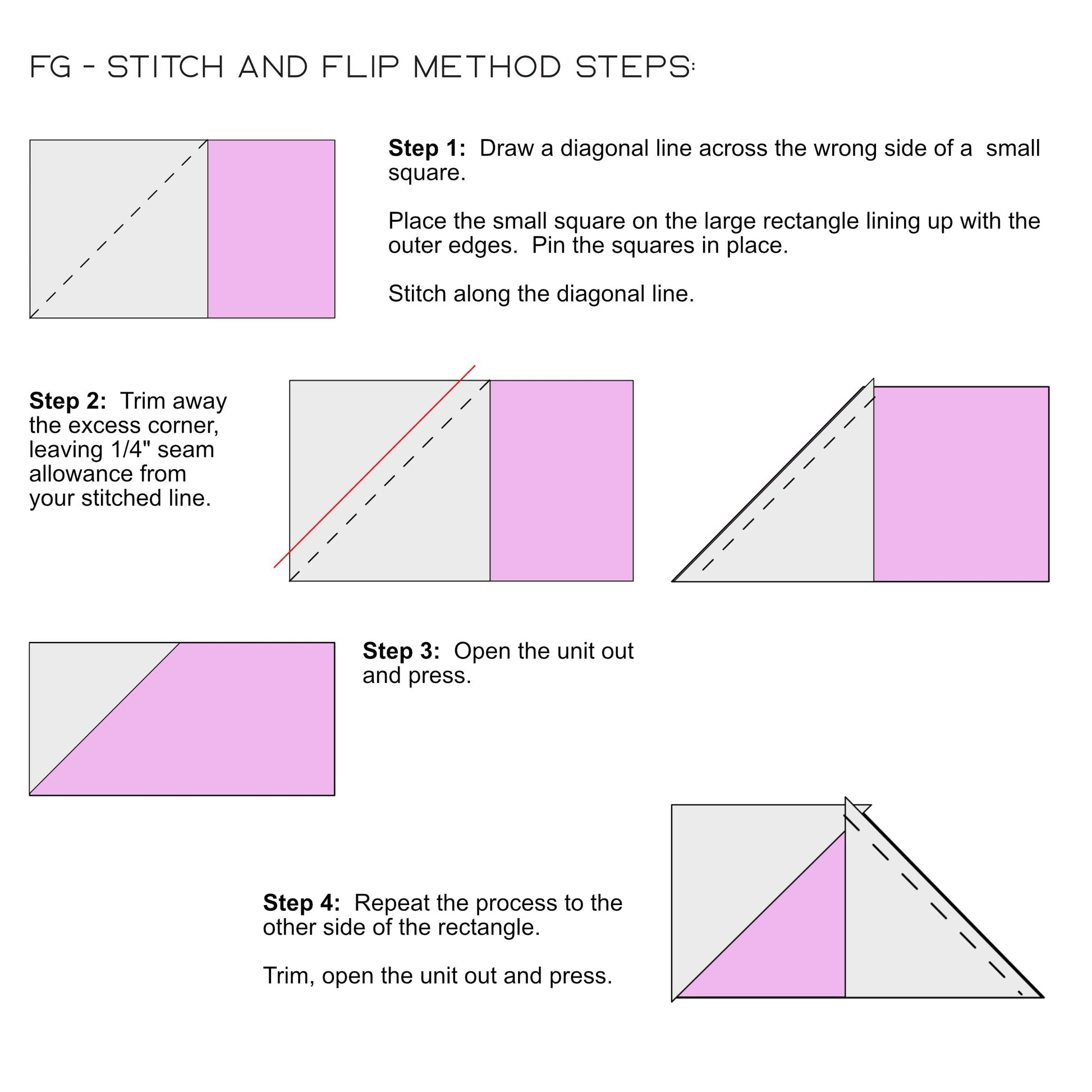 Flying Geese Cheat Sheet showing some of the steps to make Flying Geese by Stitch and Flip Method