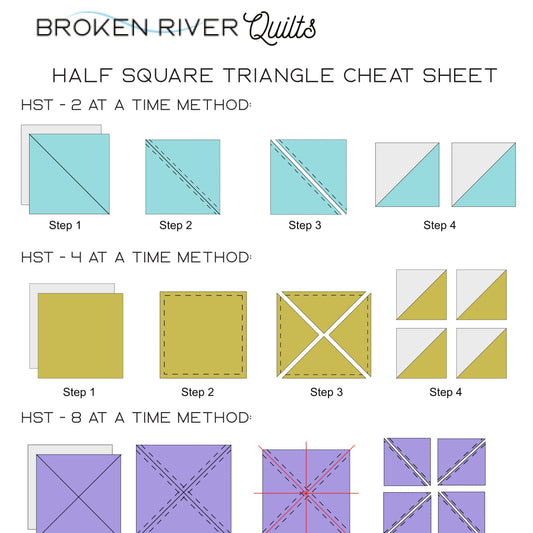 Half Square Triangle (HST) Cheat Sheet showing some of the methods included in the cheat sheet