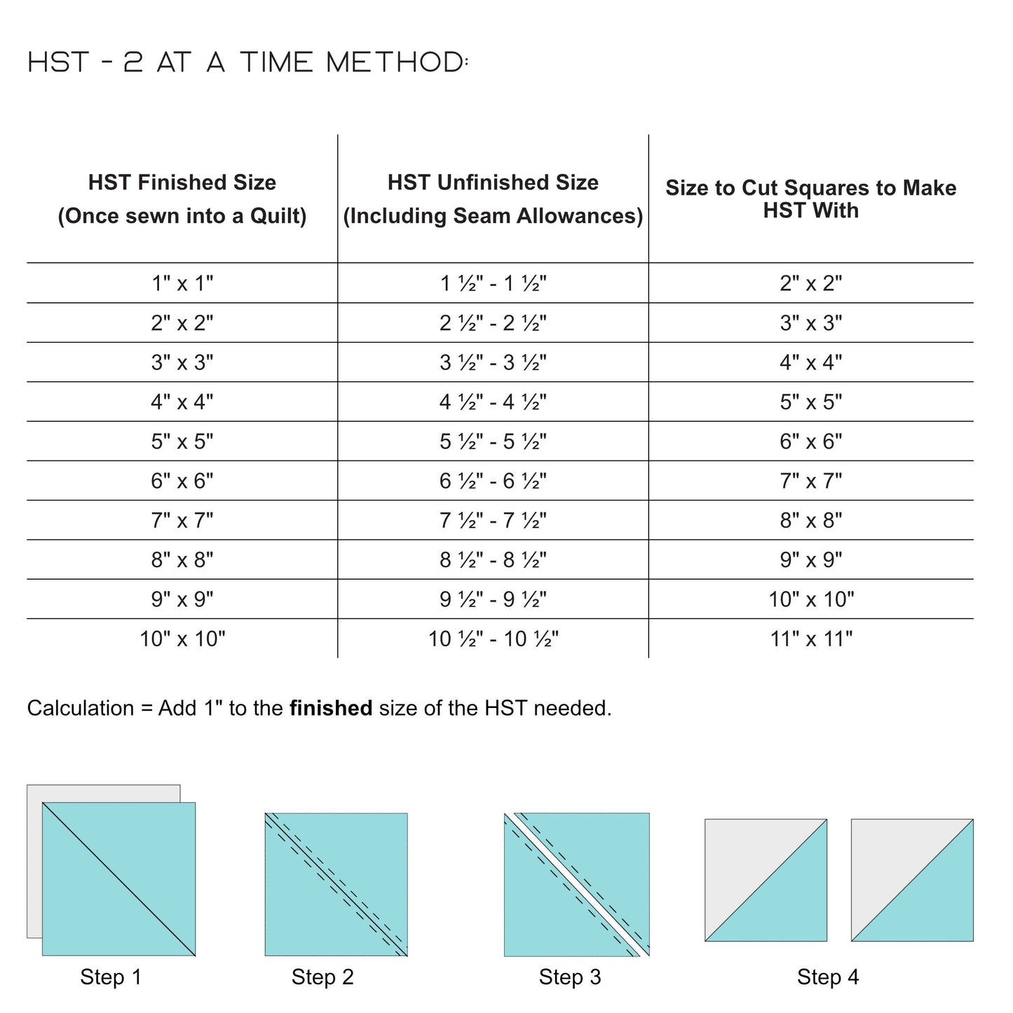 Half Square Triangle (HST) Cheat Sheet - PDF Download – Broken River Quilts