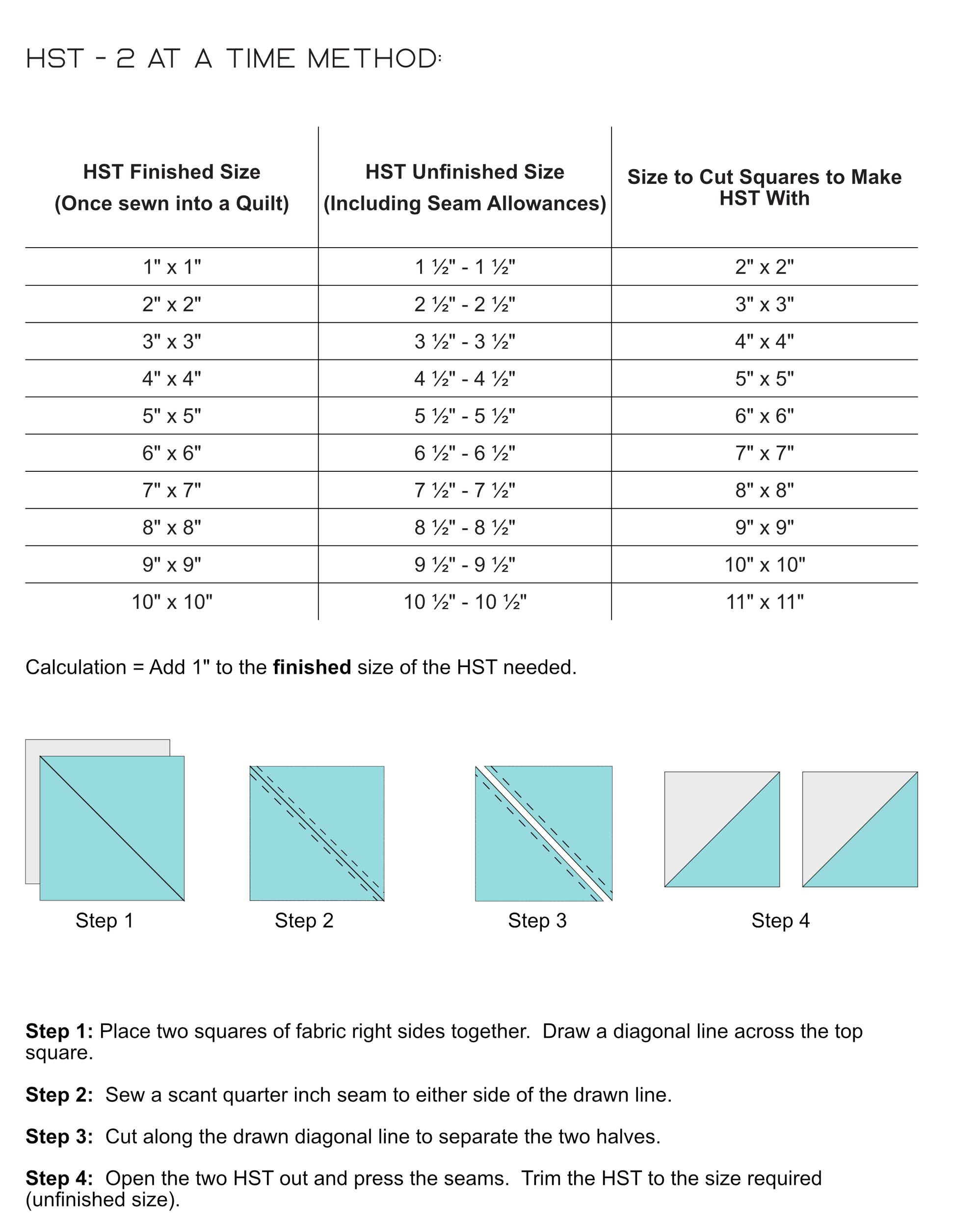 Half Square Triangle (HST) Cheat Sheet - PDF Download – Broken River Quilts