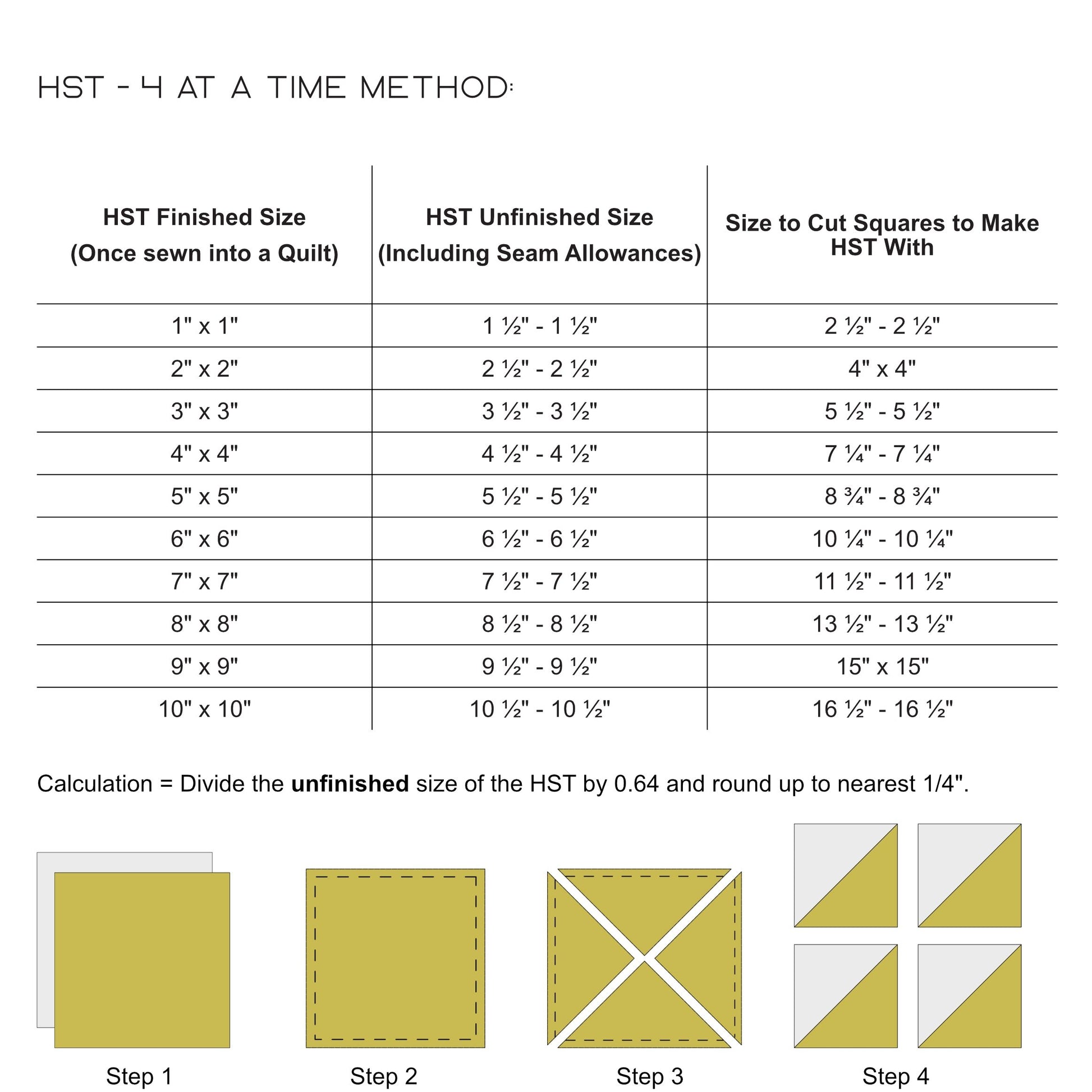Half Square Triangle (HST) Cheat Sheet - PDF Download – Broken River Quilts